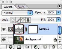 Levels Adjustment Layer Icon