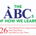 the ABCs of how we learn