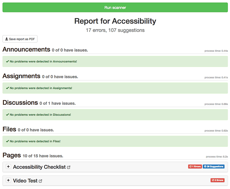 Accessibility Scan Report from UDOIT