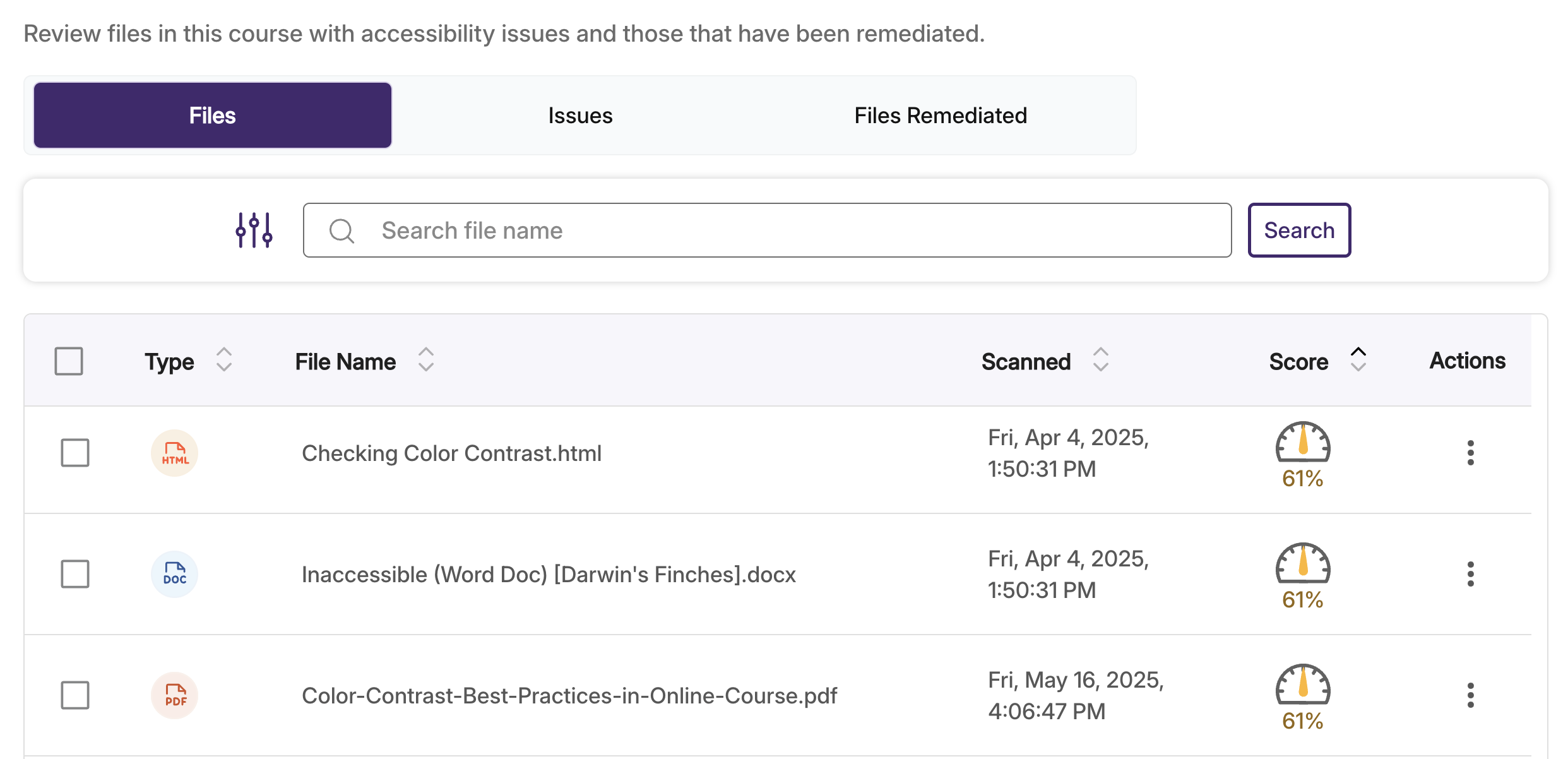 Panorama course report list of issues